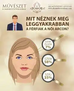 Sminktetoválás a Patkós Alexandra Exclusive Beauty szalonban